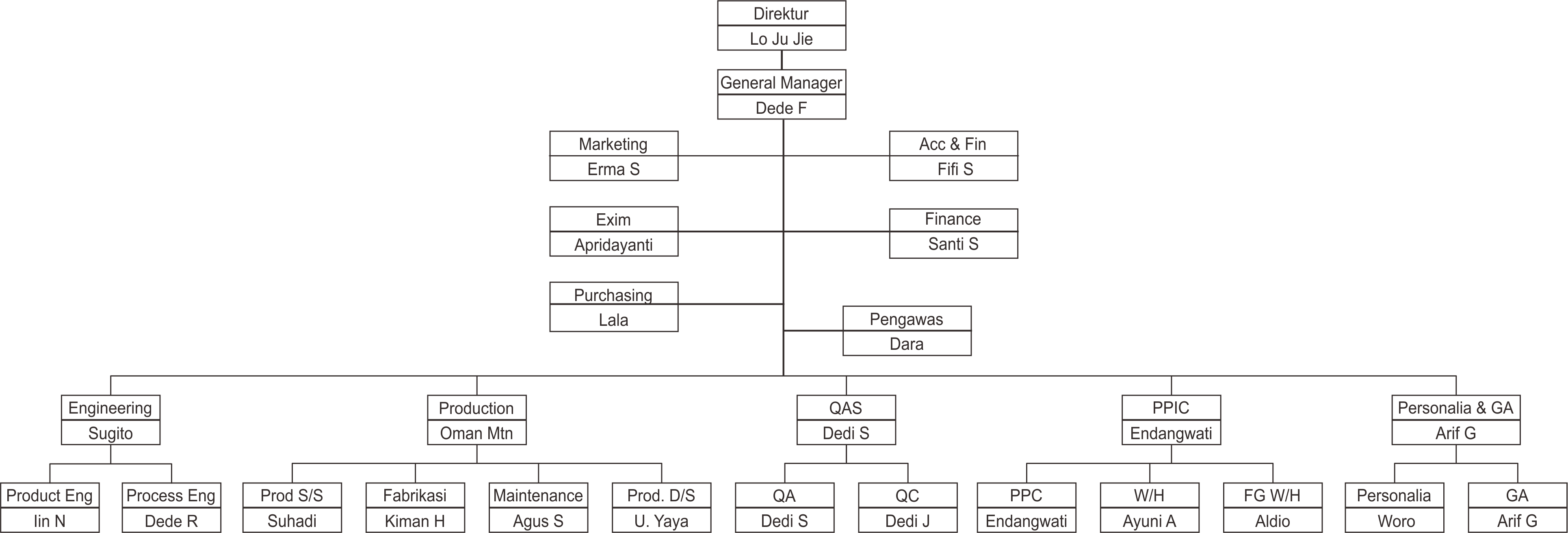 team-img